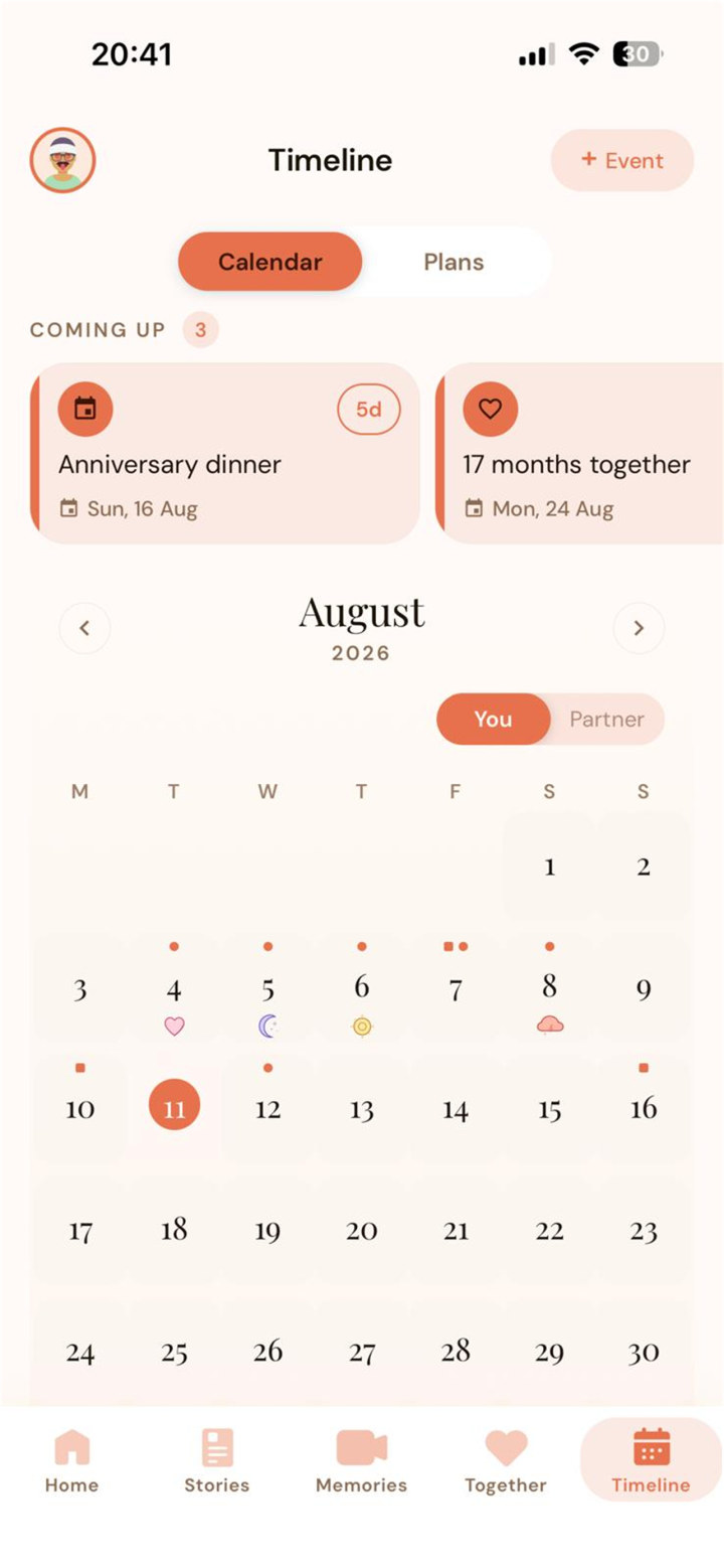 The Loventide timeline showing an anniversary dinner, months together, and a shared calendar of moods and moments